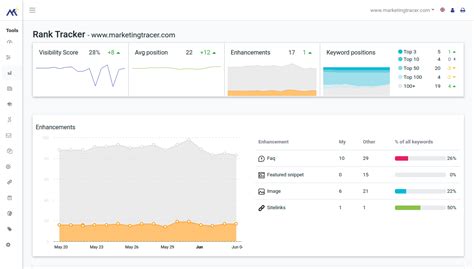 online serp tracker